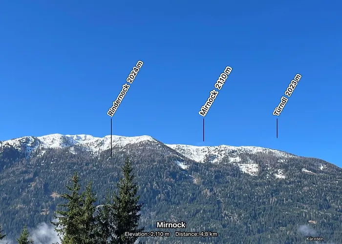 Stpeter, 5 Min Met De Auto De Skipistes